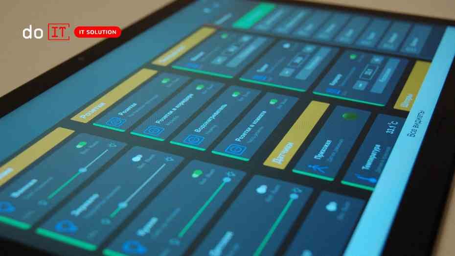 Keunggulan dan Fitur Utama Sistem ERP Custom untuk Perusahaan